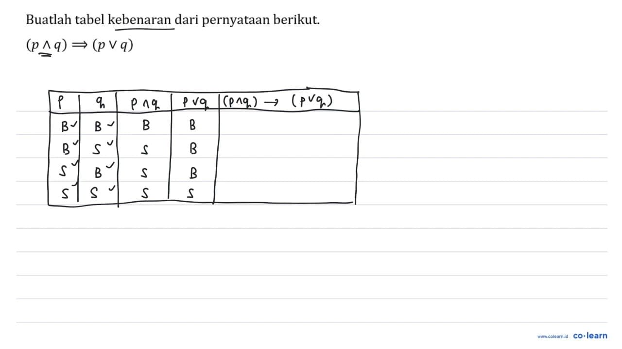 Buatlah tabel kebenaran dari pernyataan berikut. (p ^ q)