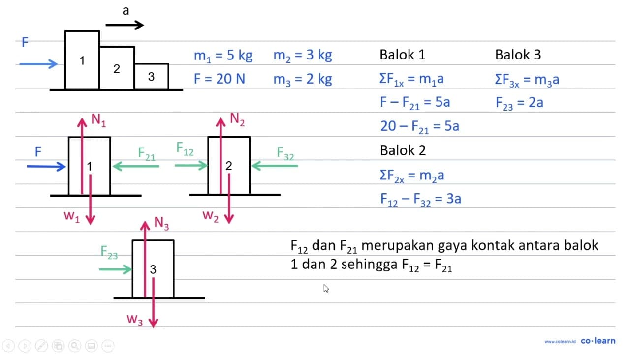 Perhatikan gambar berikut. m1 m2 m3 -> F Diketahui m1=5 kg,