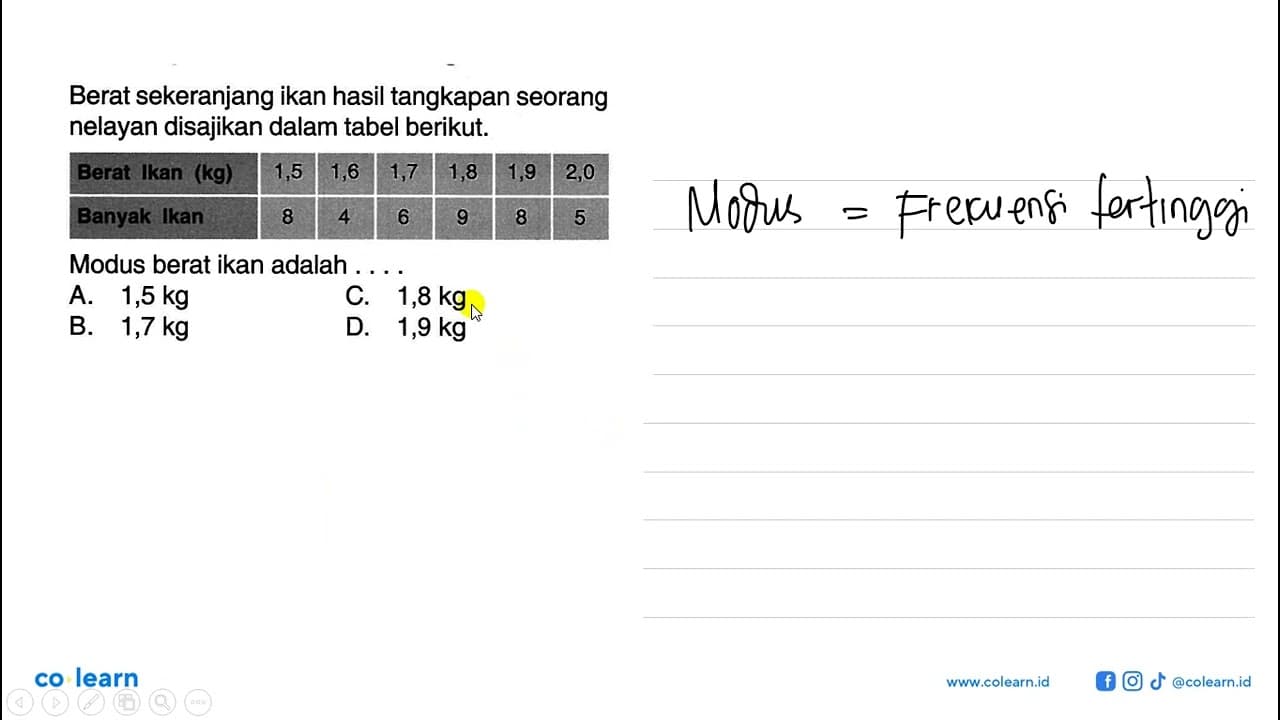 Berat sekeranjang ikan hasil tangkapan seorang nelayan