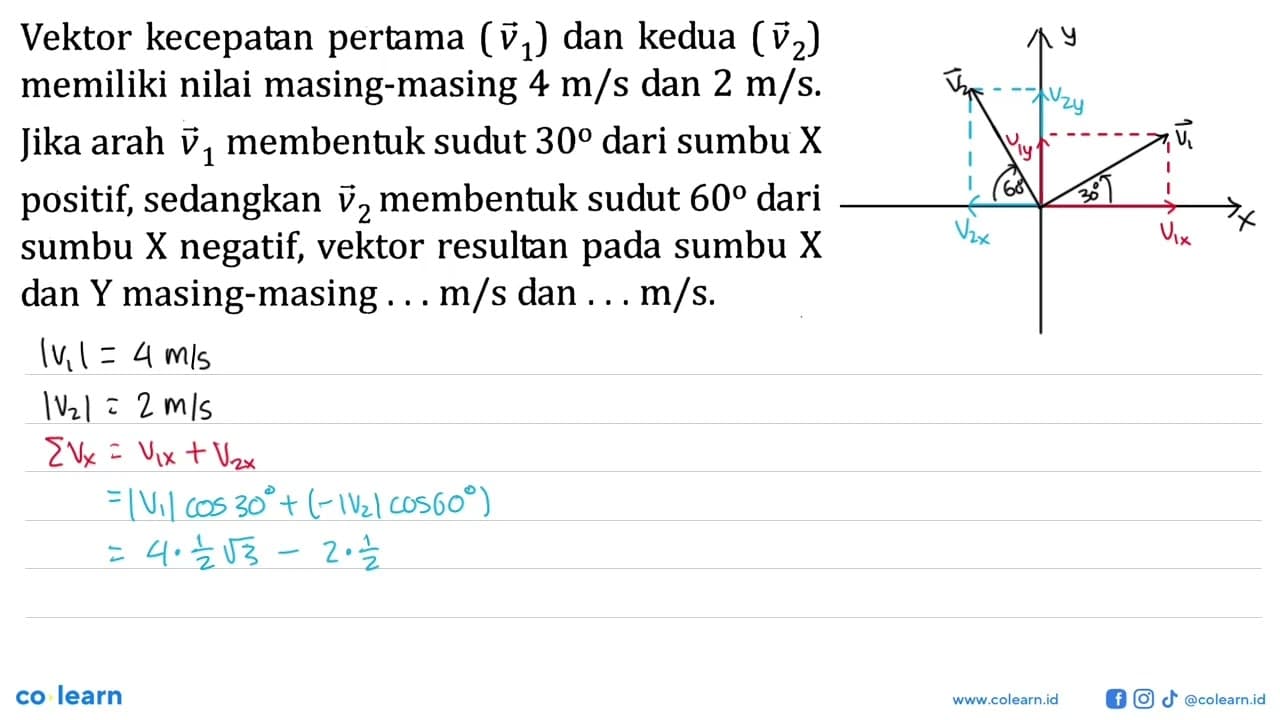 Vektor kecepatan pertama (v1) dan kedua (v2) memiliki nilai