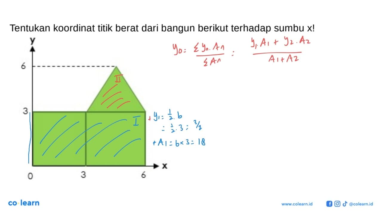 Tentukan koordinat titik berat dari bangun berikut terhadap