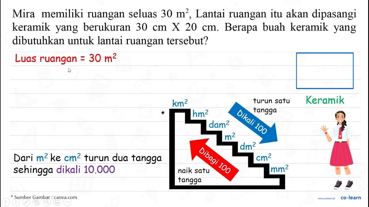 Mira memiliki ruangan seluas 30 m^(2) , Lantai ruangan itu