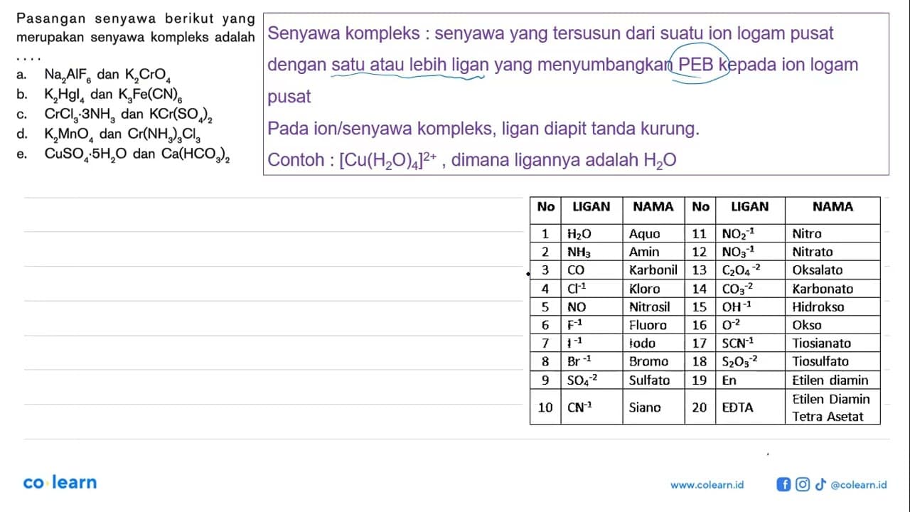 Pasangan senyawa berikut yang merupakan senyawa kompleks