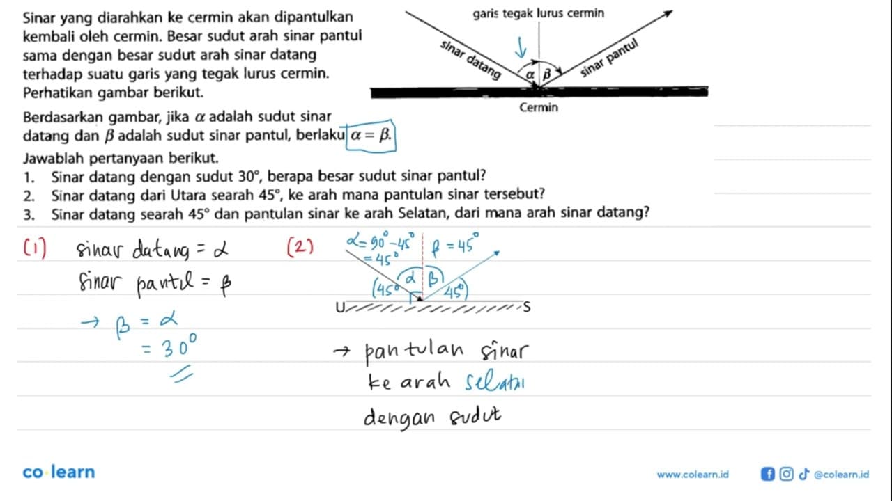 Sinar yang diarahkan ke cermin akan dipantulkan kembali