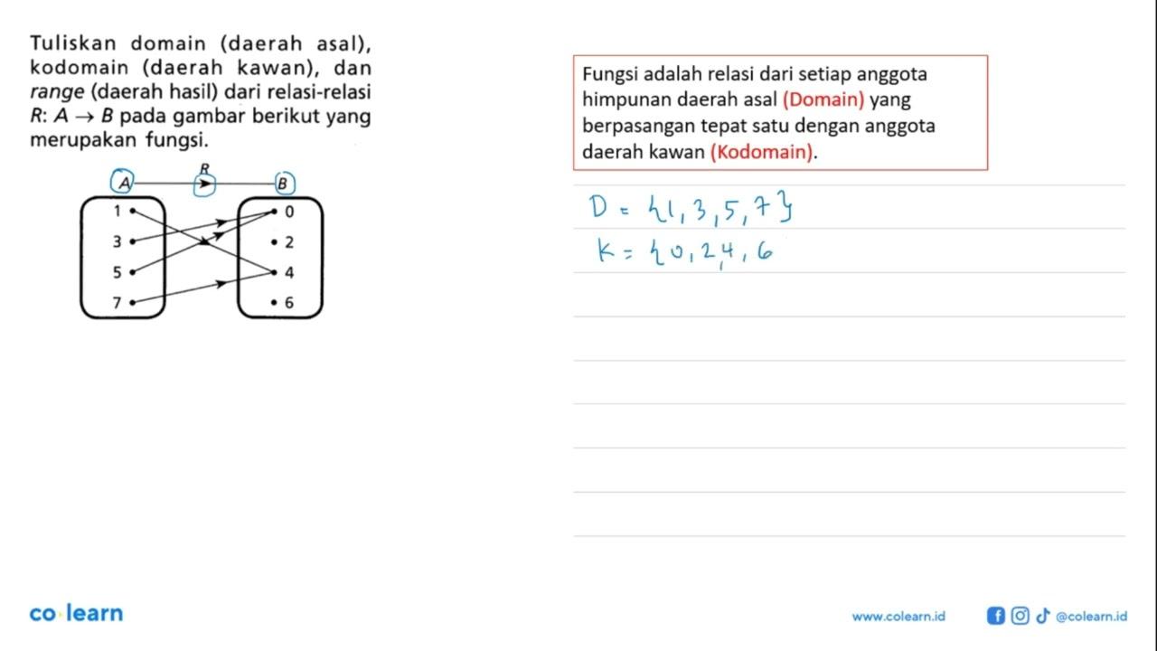 Tuliskan domain (daerah asal), kodomain (daerah kawan), dan