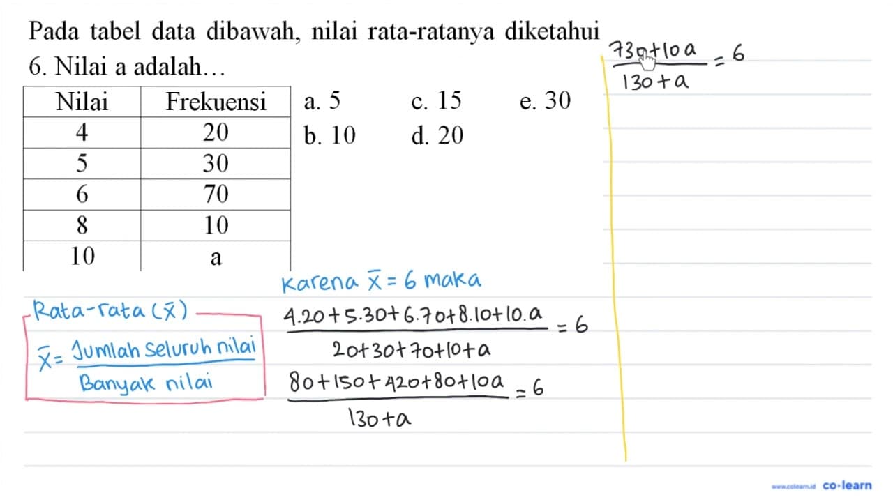 Pada tabel data dibawah, nilai rata-ratanya diketahui 6.