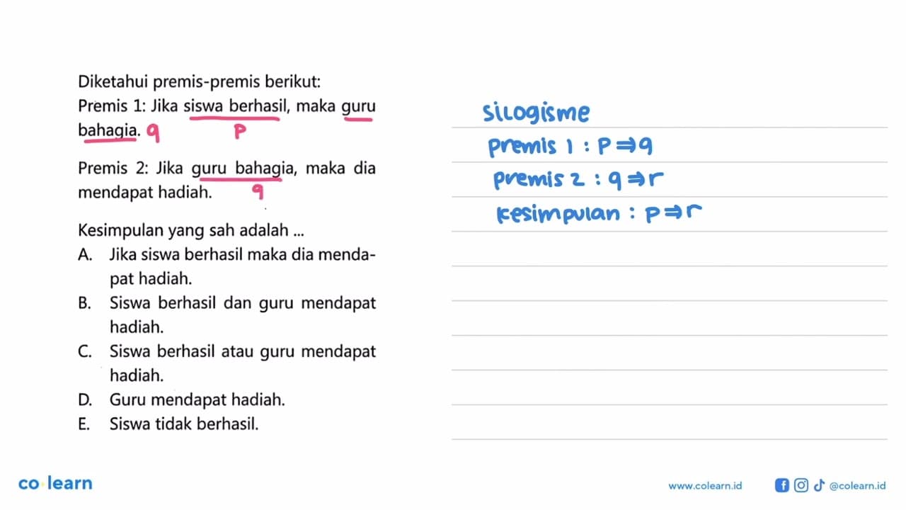Diketahui premis-premis berikut: Premis 1: Jika siswa