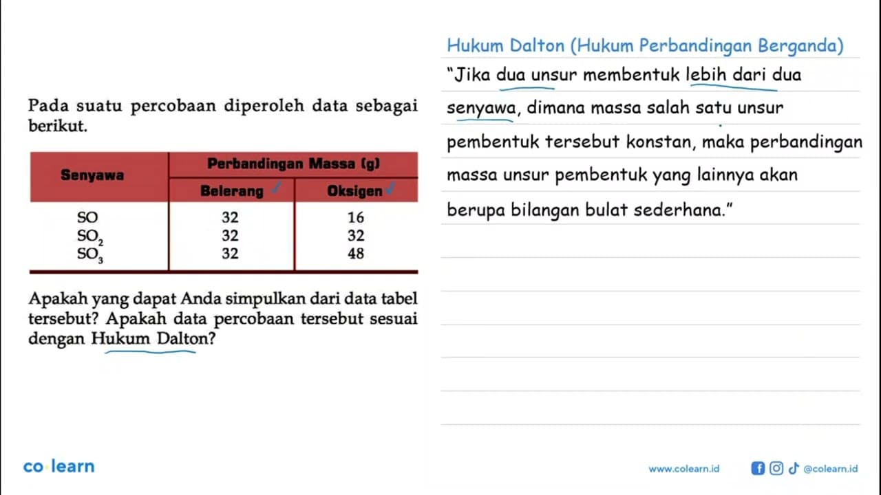 Pada suatu percobaan diperoleh data sebagai berikut.