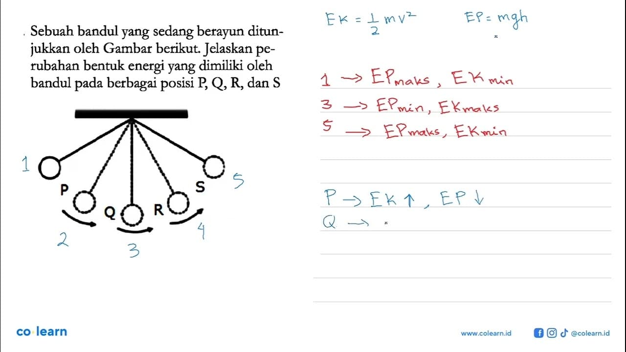 Sebuah bandul yang sedang berayun ditunjukkan oleh Gambar