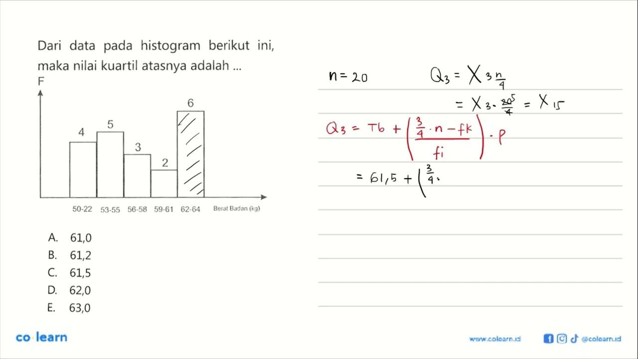 Dari data pada histogram berikut ini, maka nilai kuartil