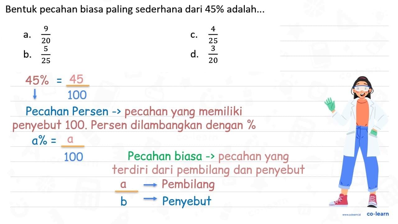 Bentuk pecahan biasa paling sederhana dari 45 % adalah...