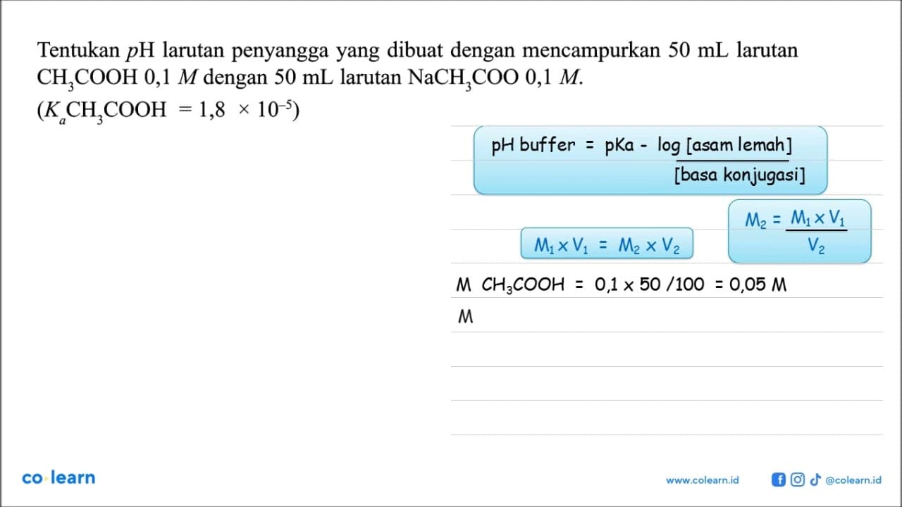 Tentukan pH larutan penyangga yang dibuat dengan