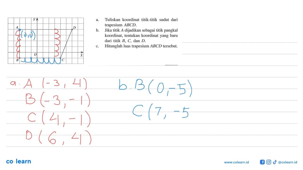 a. Tuliskan koordinat titik-titik sudut dari trapesium ABCD