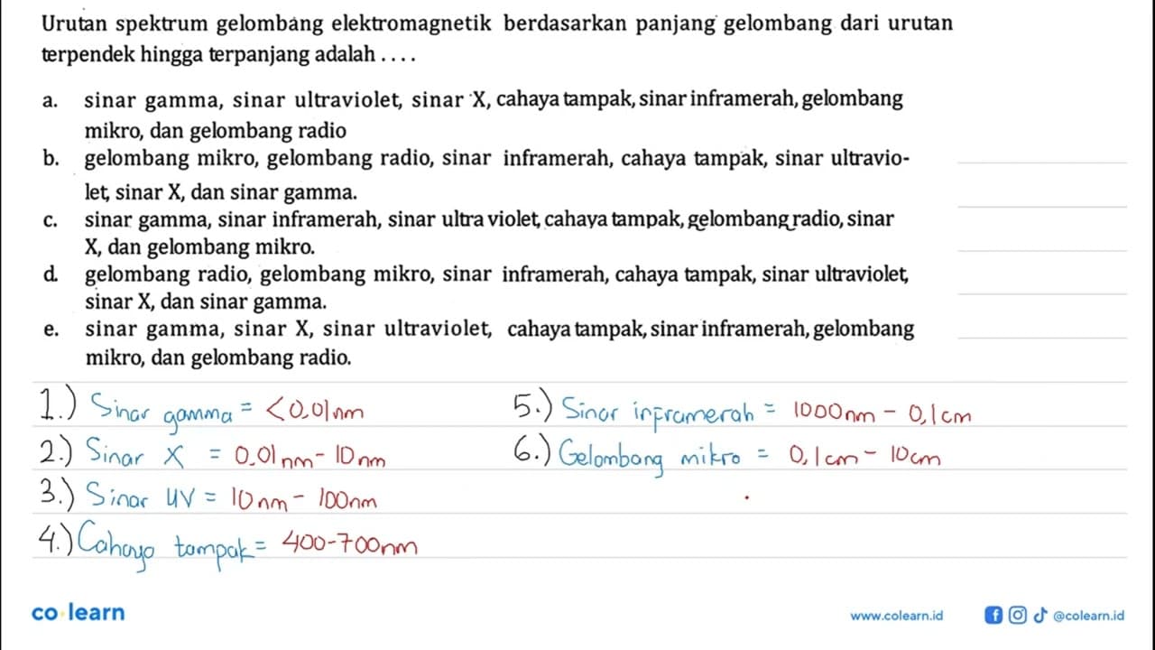 Urutan spektrum gelombang elektromagnetik berdasarkan