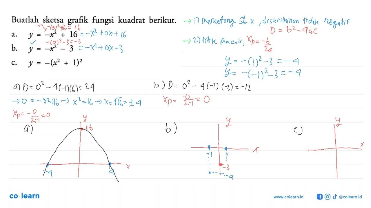 Buatlah sketsa grafik fungsi kuadrat berikut.a. y=-x^2+16b.