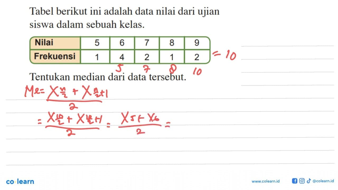 Tabel berikut ini adalah data nilai dari ujian siswa dalam