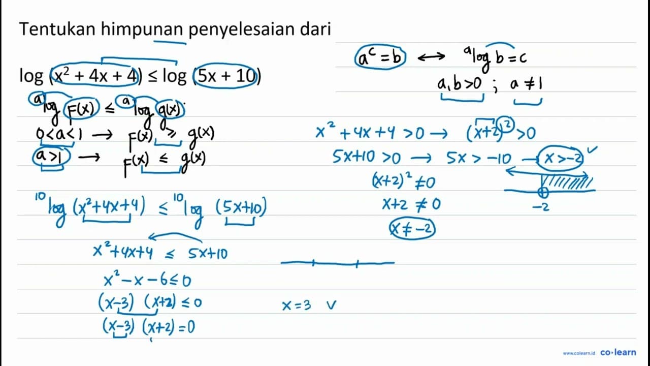 Tentukan himpunan penyelesaian dari log (x^2+4x+4)<=log