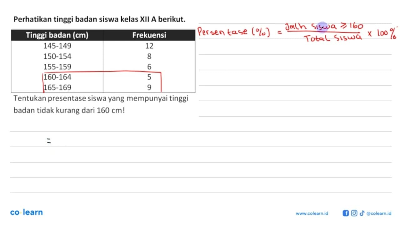 Perhatikan tinggi badan siswa kelas XII A berikut. Tinggi