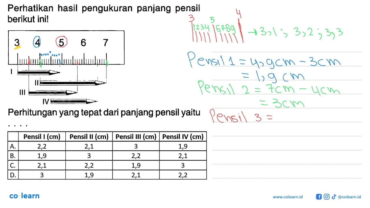 Perhatikan hasil pengukuran panjang pensil berikut ini !