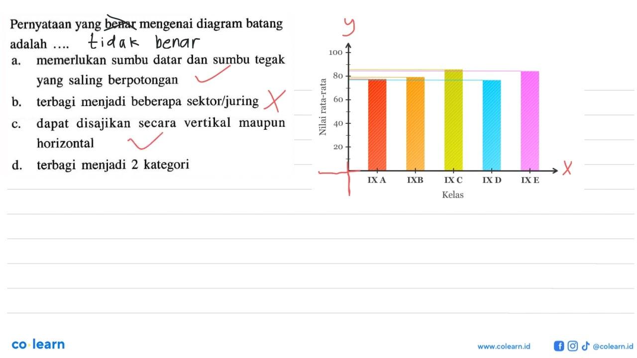 Pernyataan yang benar mengenai diagram batang adalah ....