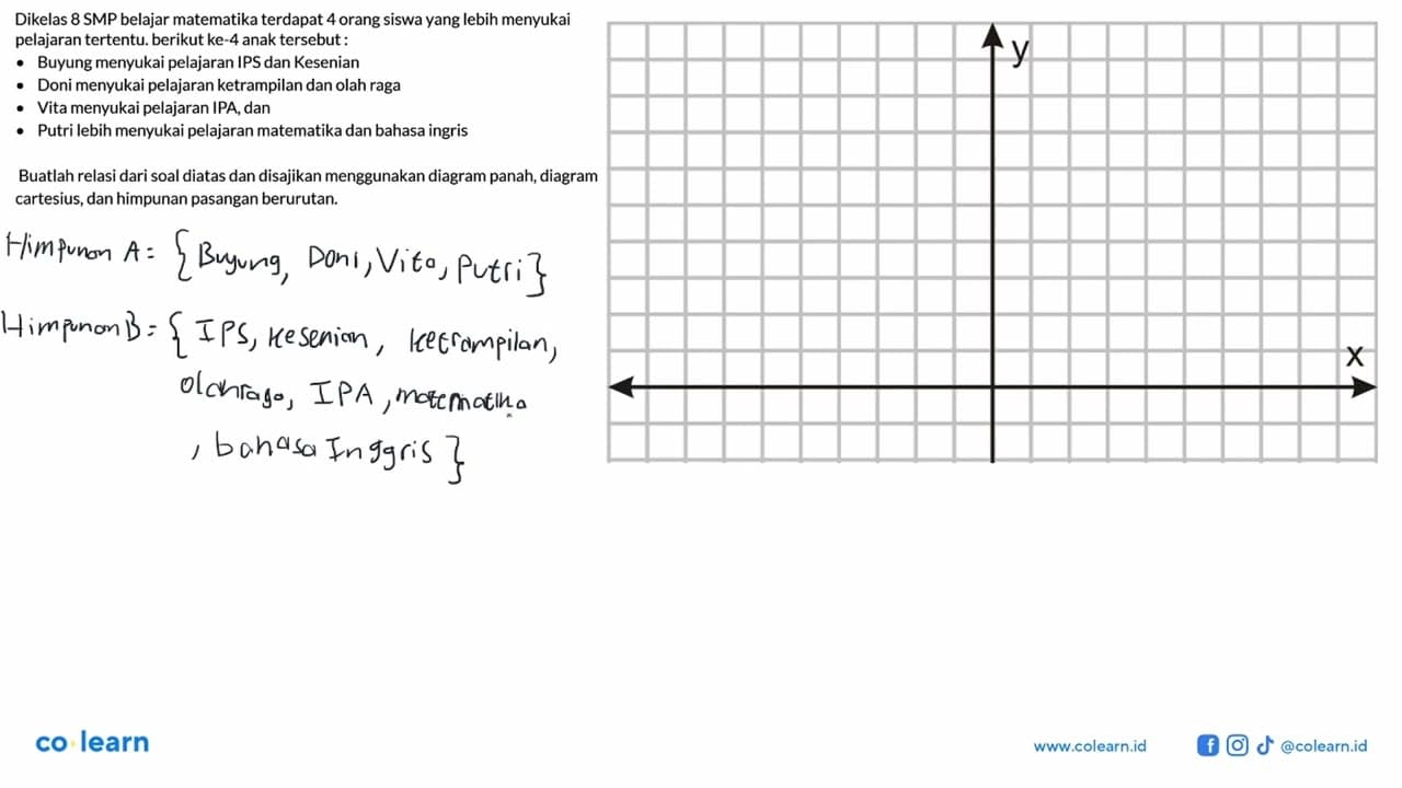 Dikelas 8 SMP belajar matematika terdapat 4 orang siswa