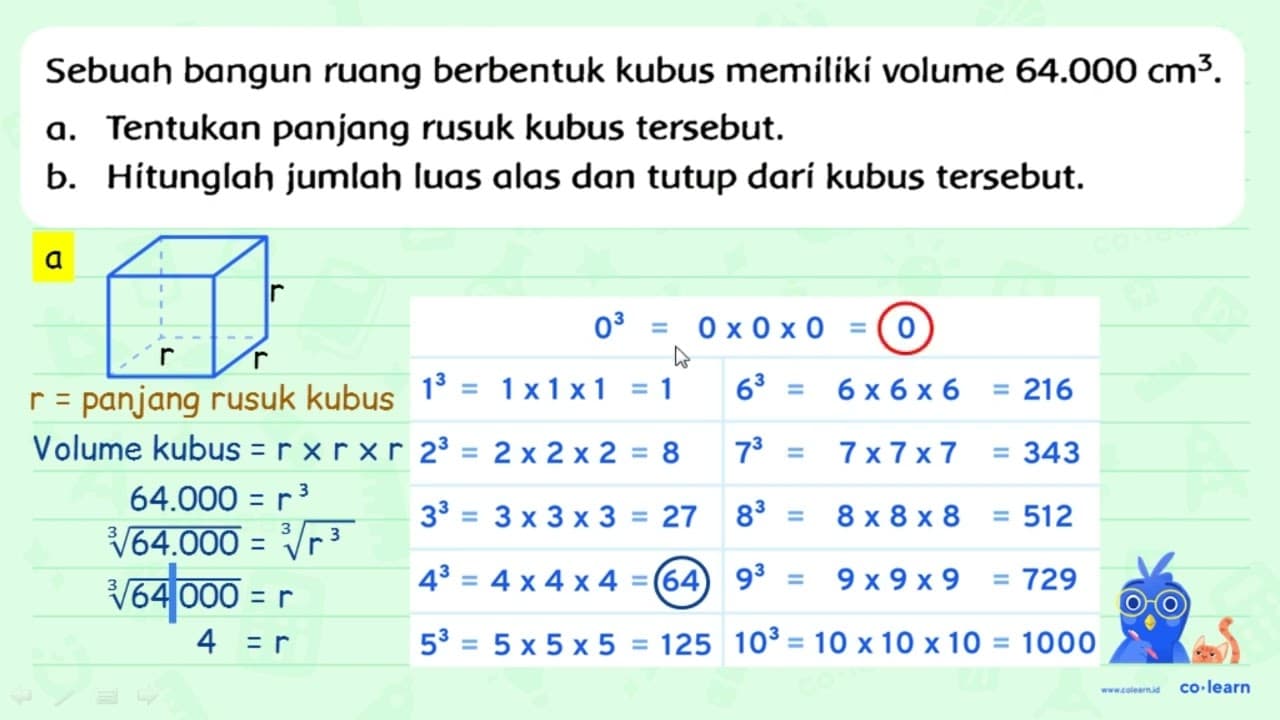 Sebuah bangun ruang berbentuk kubus memiliki volume 64.000