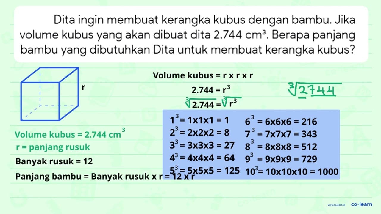 Dita ingin membuat kerangka kubus dengan bambu. Jika volume