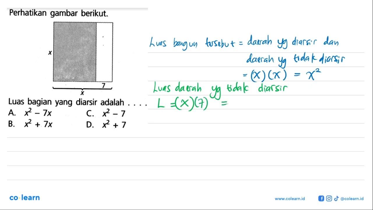 Perhatikan gambar berikut. Luas bagian yang diarsir