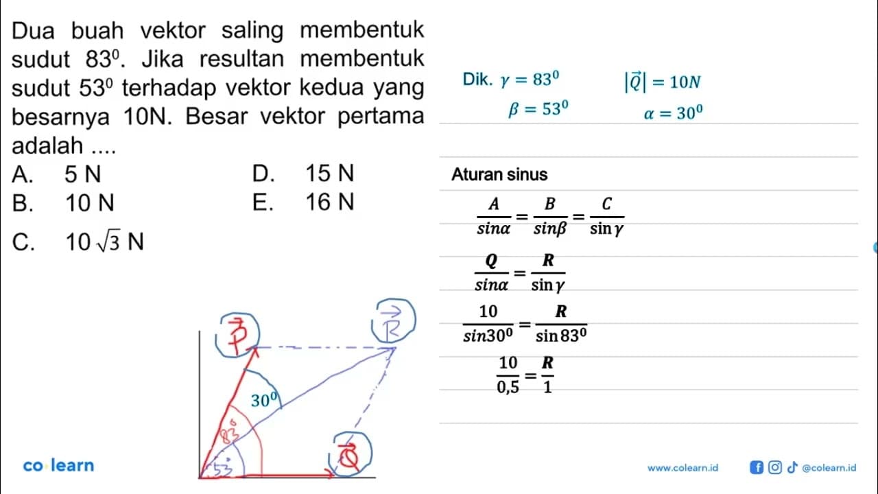 Dua buah vektor saling membentuk sudut 83. Jika resultan