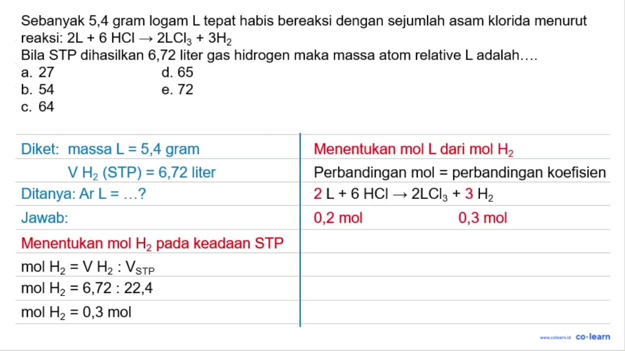 Sebanyak 5,4 gram logam L tepat habis bereaksi dengan