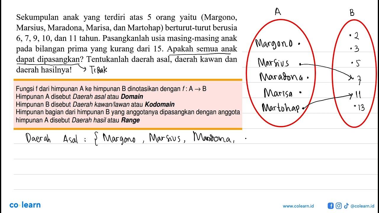 Sekumpulan anak yang terdiri atas 5 orang yaitu (Margono,