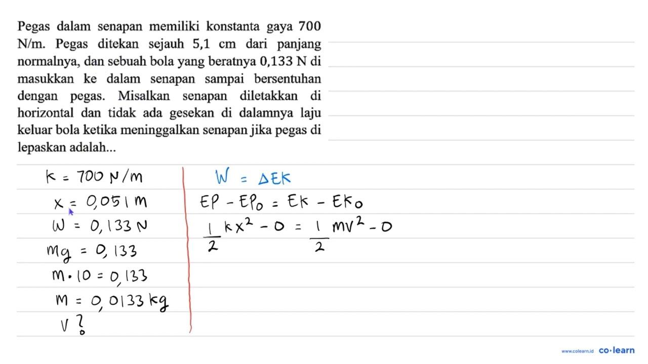 Pegas dalam senapan memiliki konstanta gaya 700 N/m. Pegas