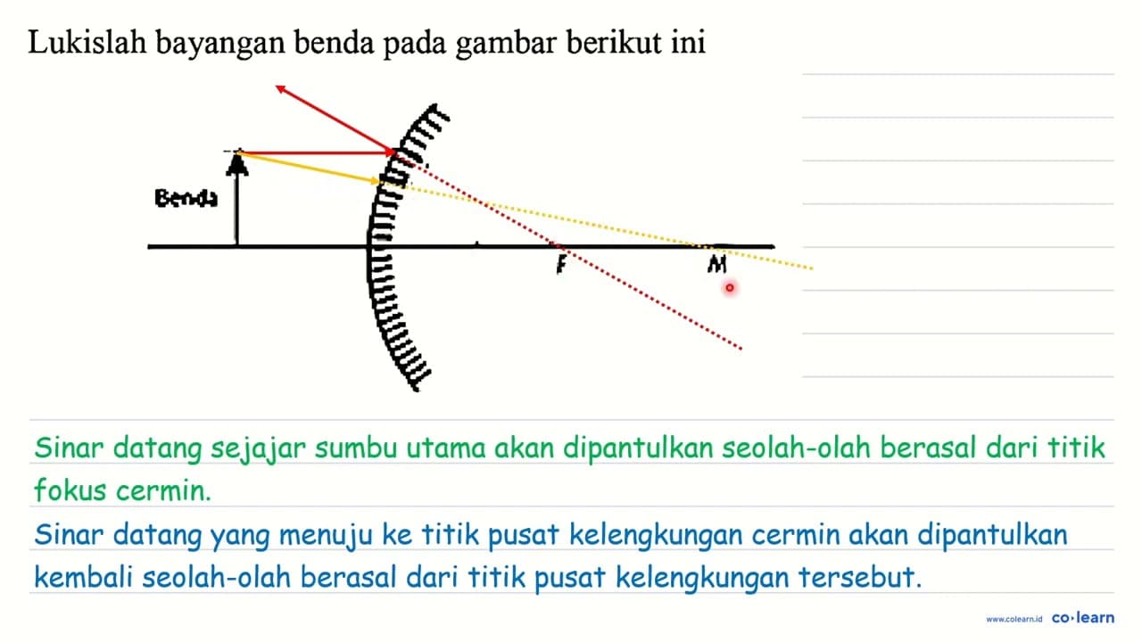 Lukislah bayangan benda pada gambar berikut ini