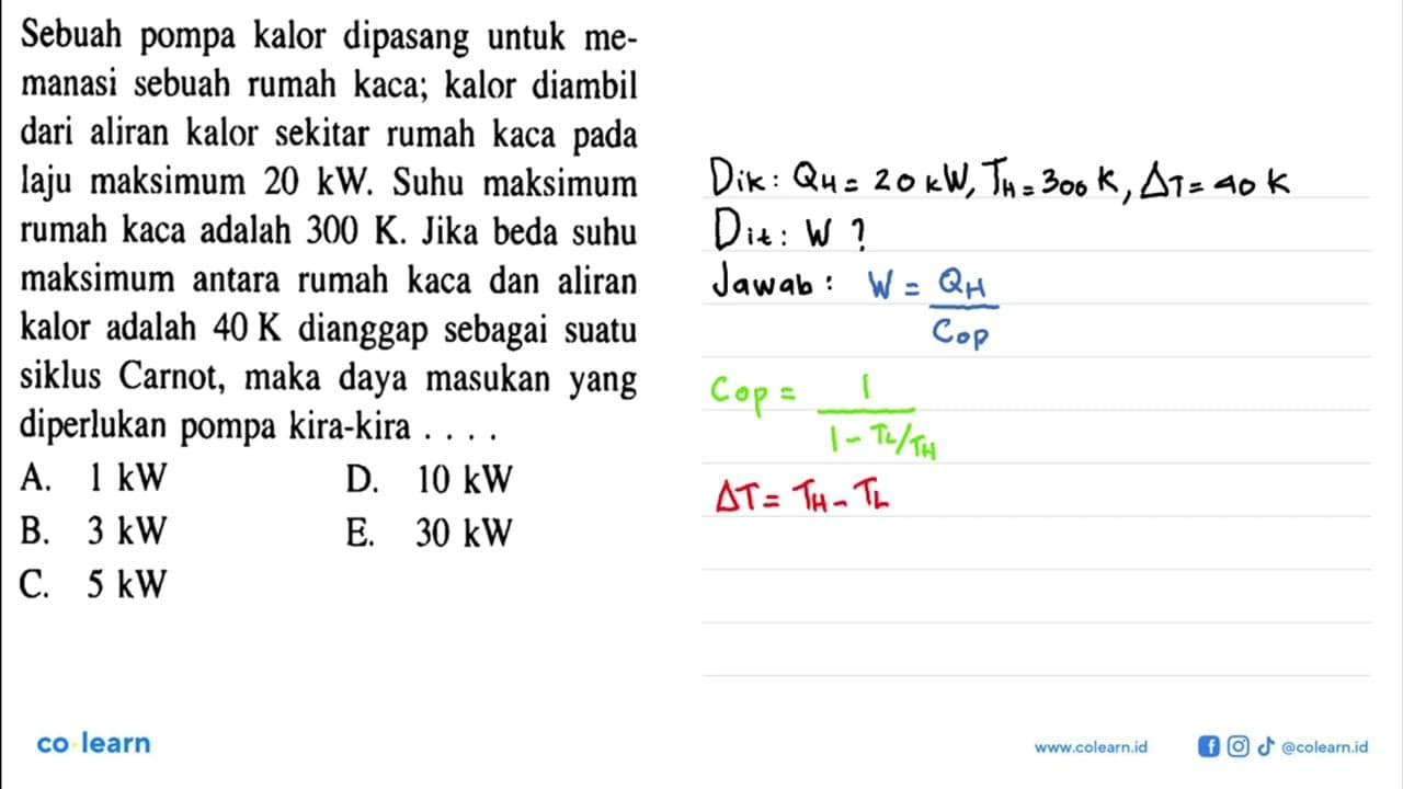 Sebuah pompa kalor dipasang untuk memanasi sebuah rumah