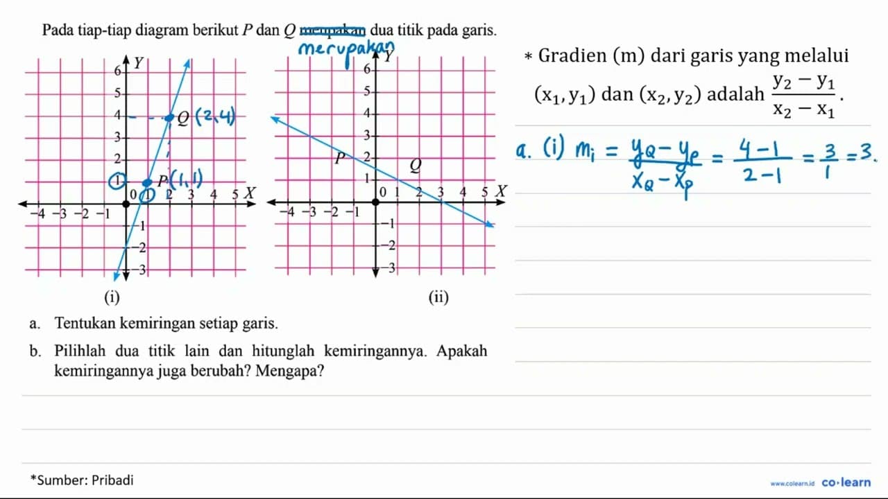 Pada tiap-tiap diagram berikut P dan Q merupakan dua titik