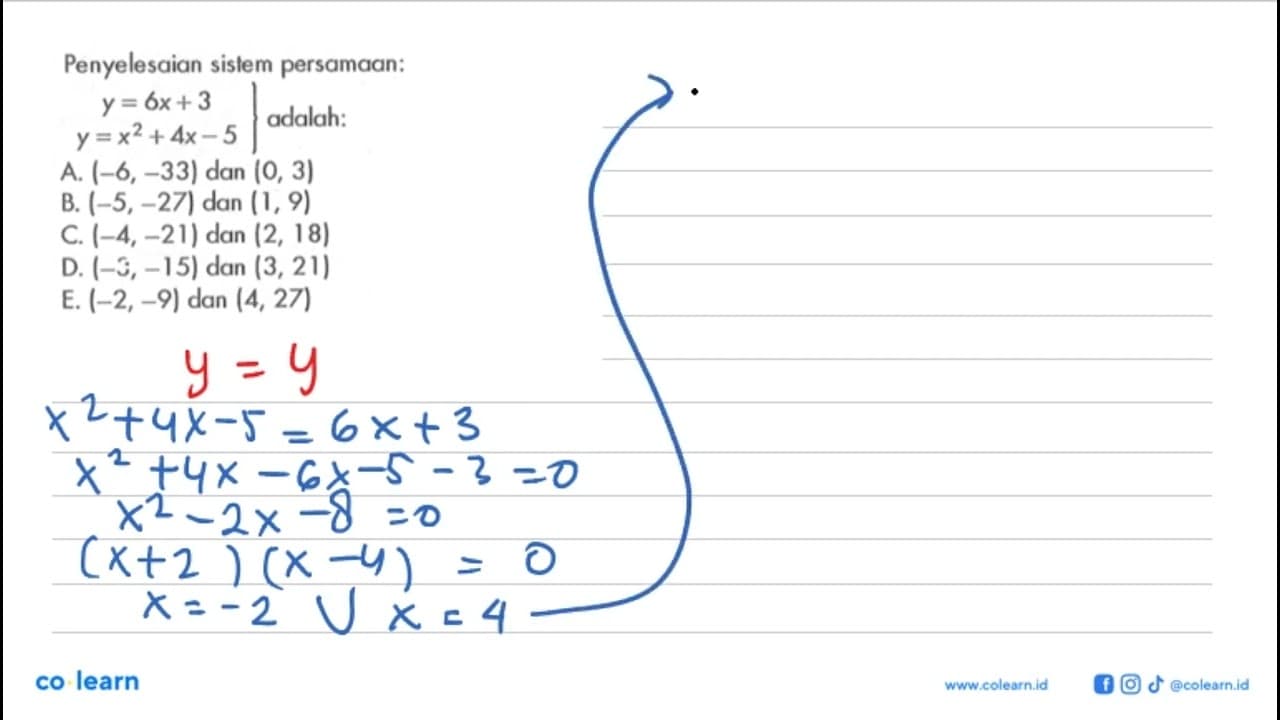 Penyelesaian sistem persamaan: y=6x+3 y=x^2+4x-5 adalah: