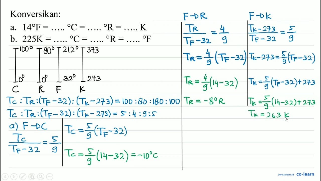 Konversikan: a. 14 F=... .{ ) C=... .{ ) R=... . . K b. 225