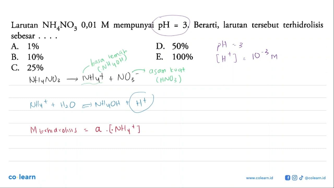Larutan NH4NO3 0,01 M mempunyai pH=3. Berarti, larutan