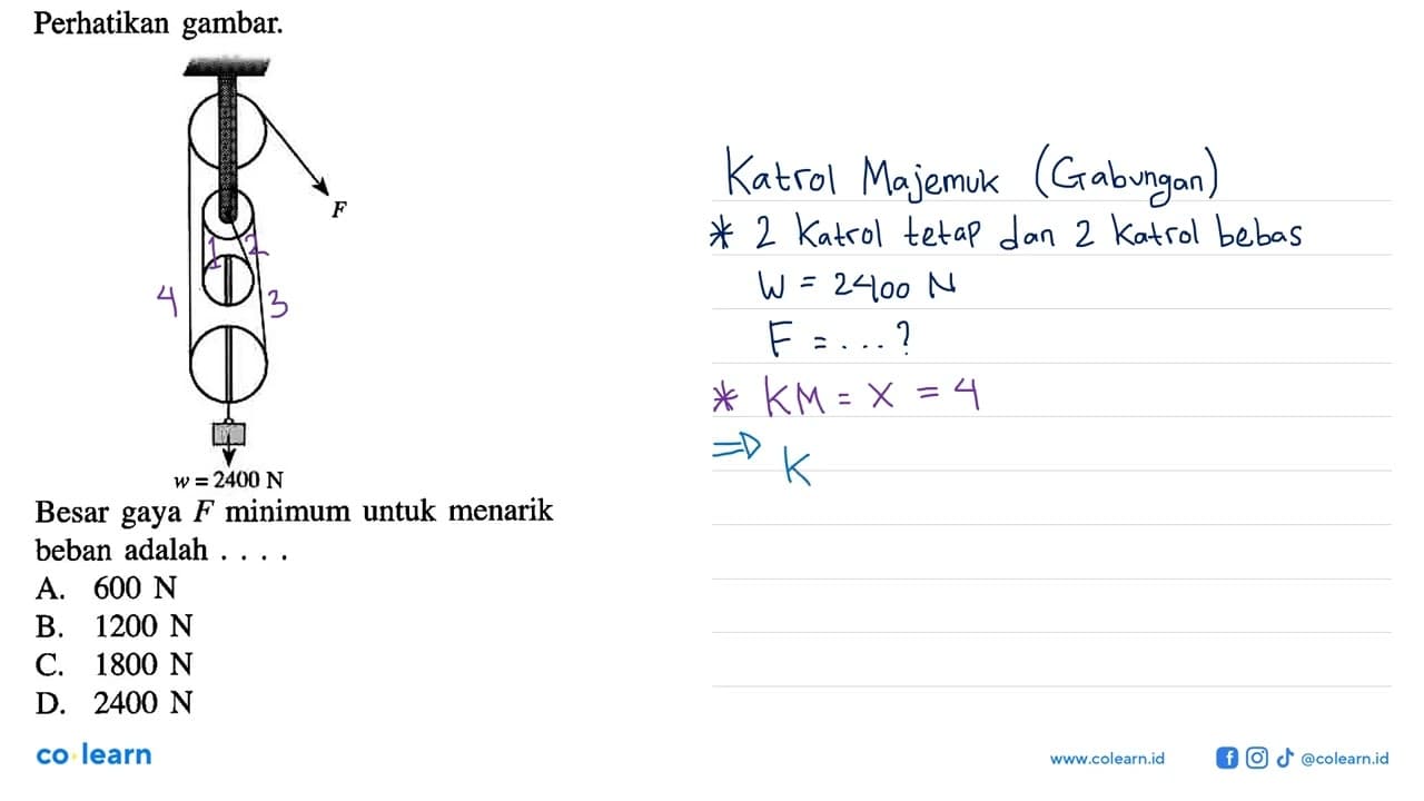 Perhatikan gambar. F w = 2400 N Besar gaya F minimum untuk