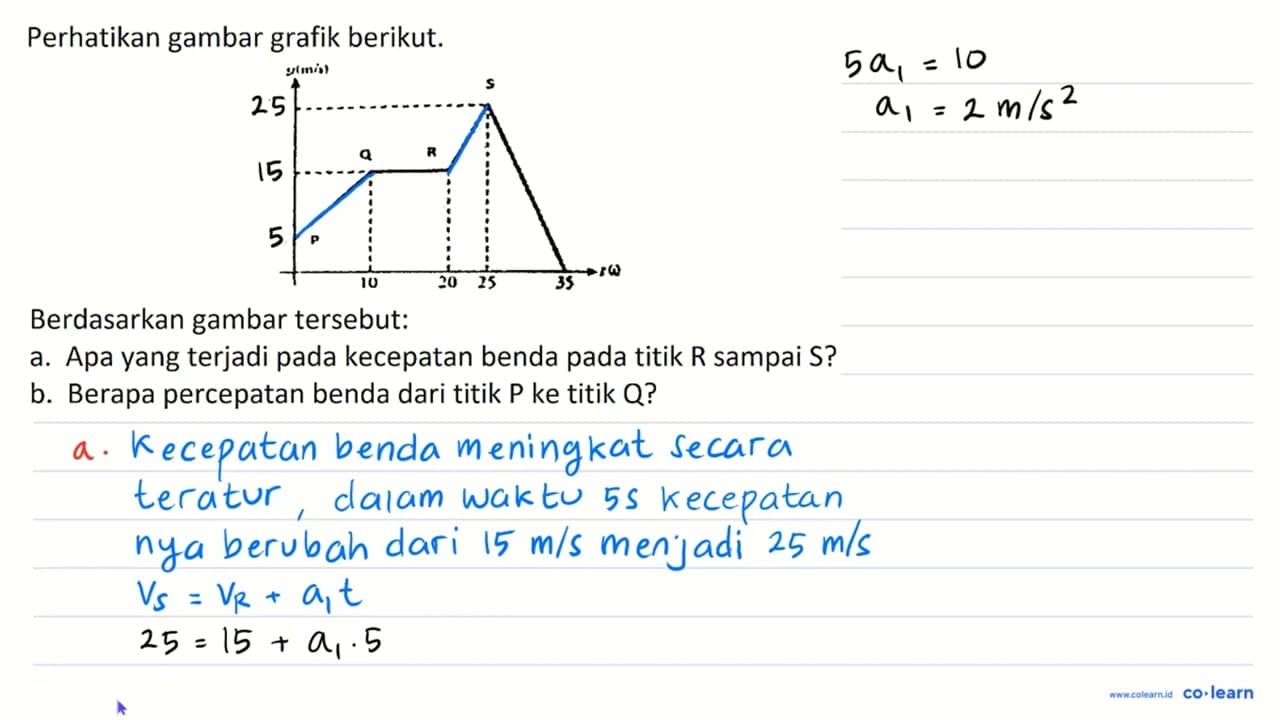 Perhatikan gambar grafik berikut. g(m/s) 25 S 15 Q R 5 P 10