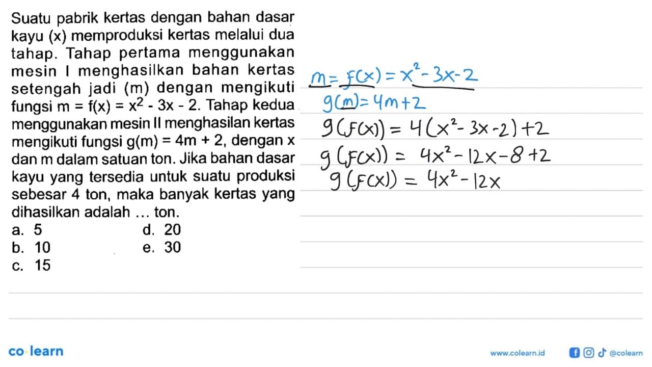 Suatu pabrik kertas dengan bahan dasar kayu (x) memproduksi