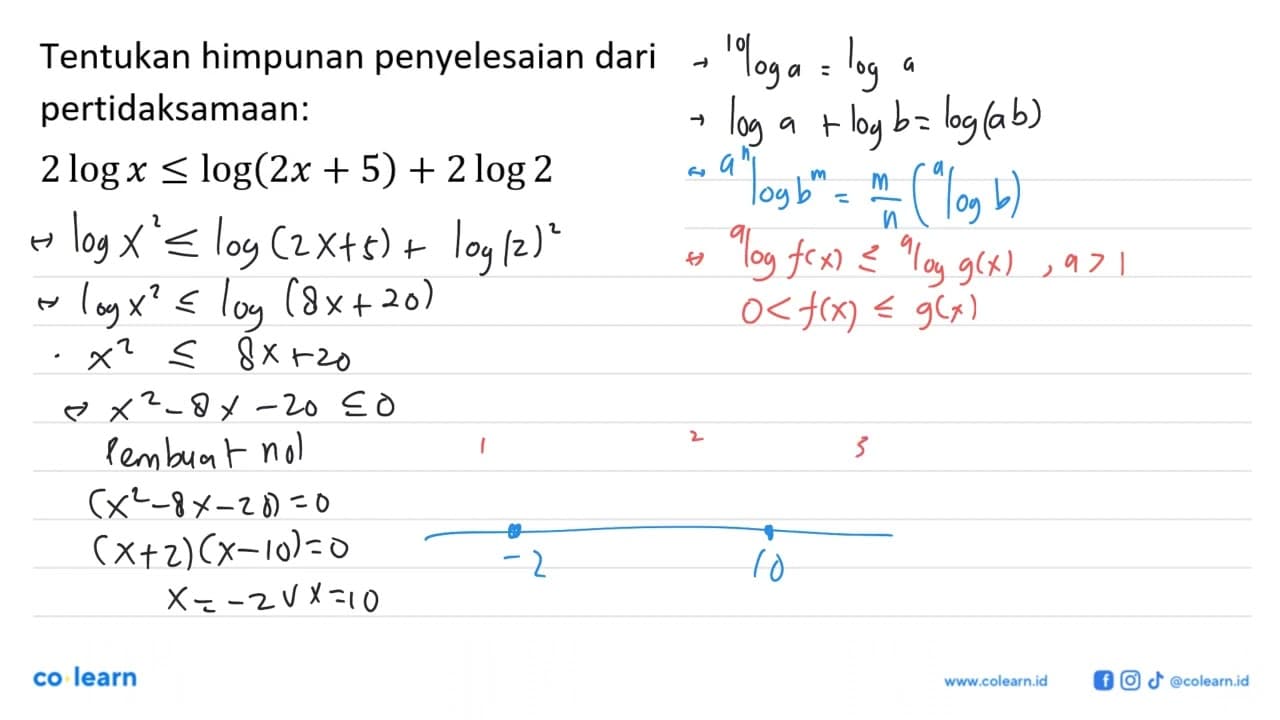 Tentukan himpunan penyelesaian dari pertidaksamaan: 2 log x