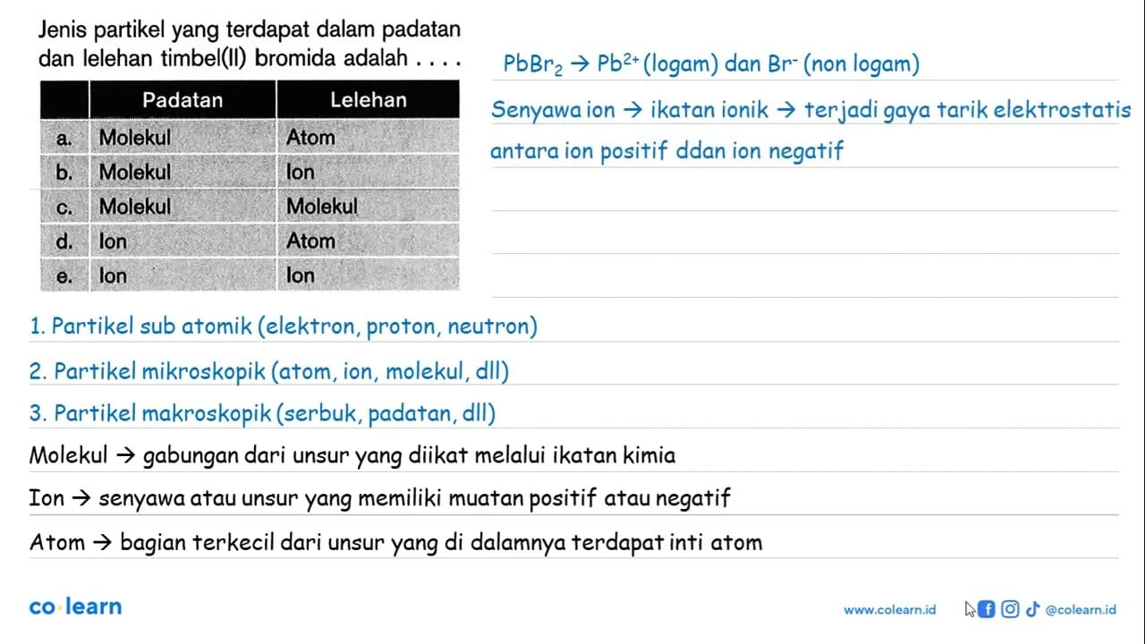 Jenis partikel yang terdapat dalam padatan dan lelehan