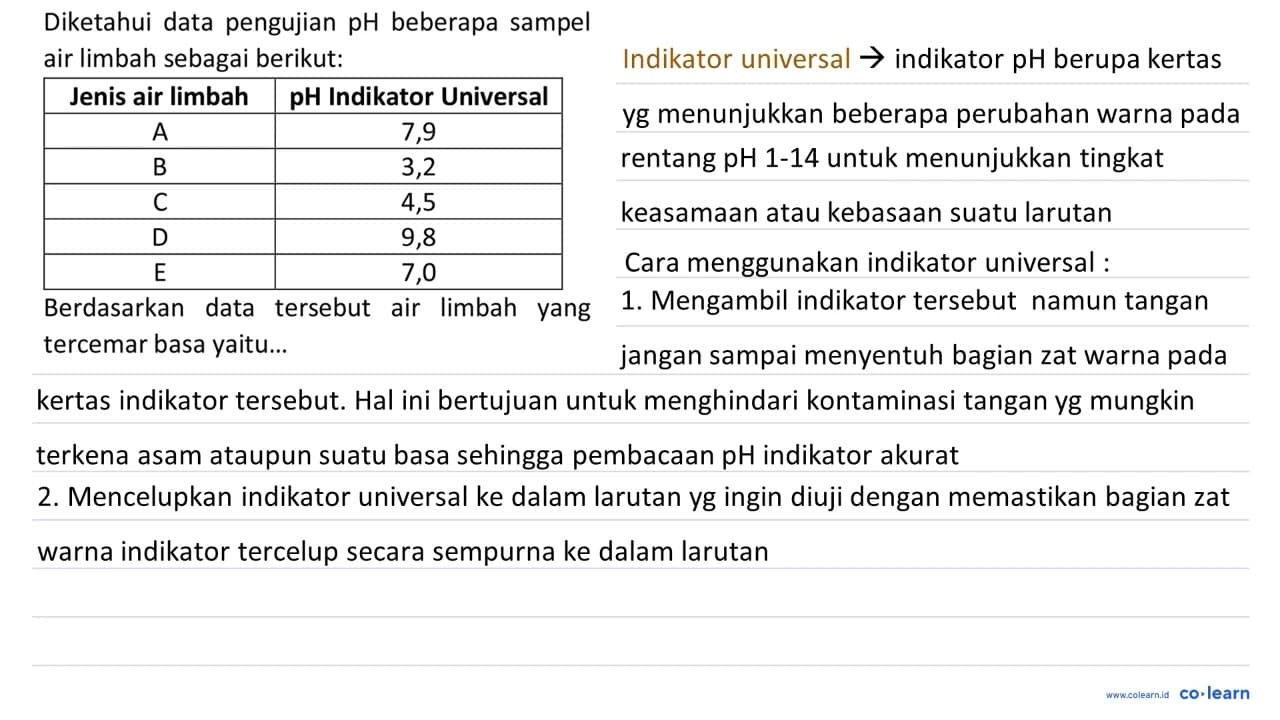 Diketahui data pengujian pH beberapa sampel air limbah