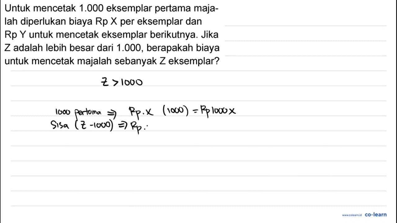 Untuk mencetak 1.000 eksemplar pertama majalah diperlukan