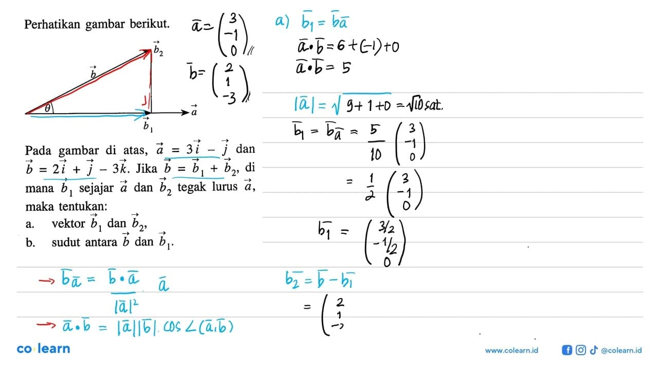 perhatikan gambar berikut. Pada gambar di atas, a=3i-j dan