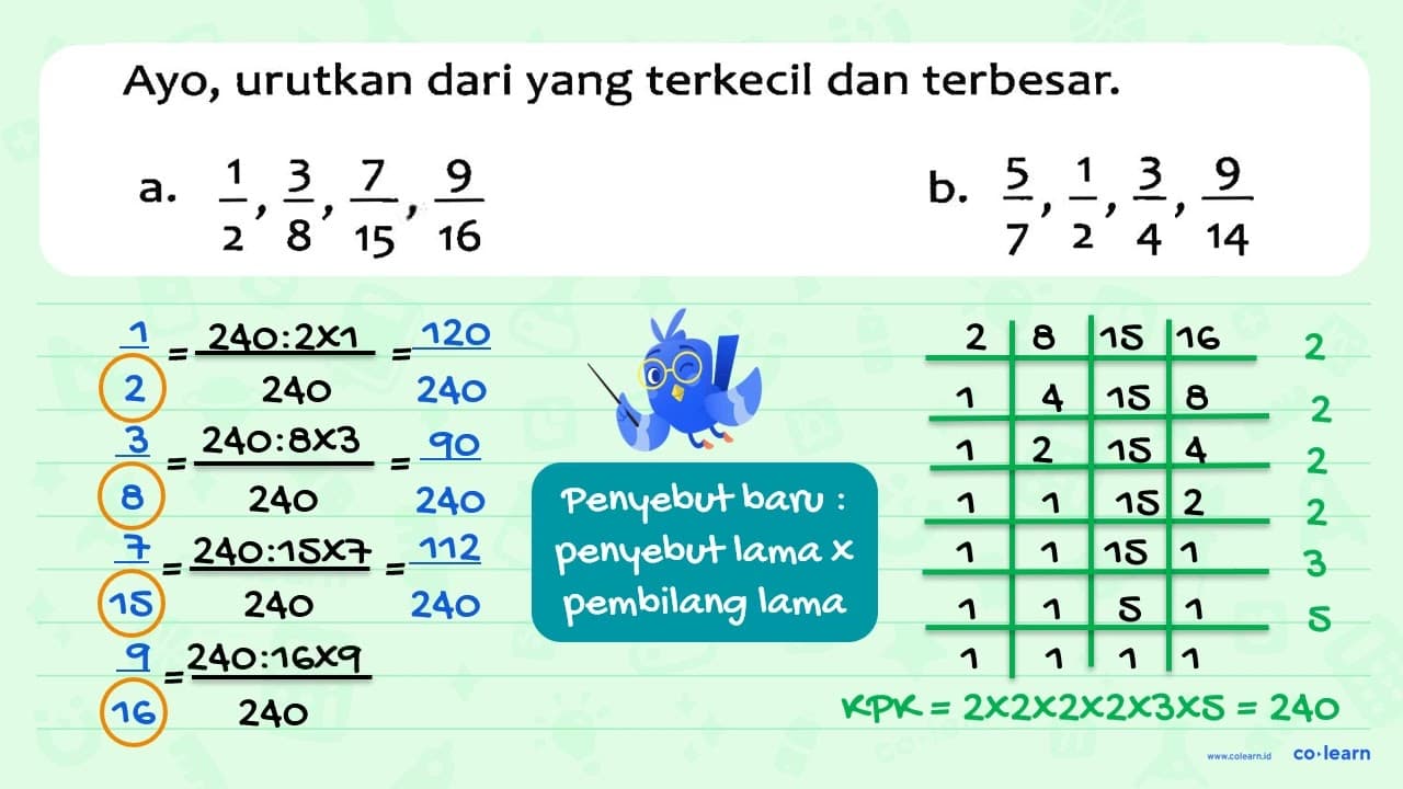 Ayo, urutkan dari yang terkecil dan terbesar. a. 1/2, 3/8,