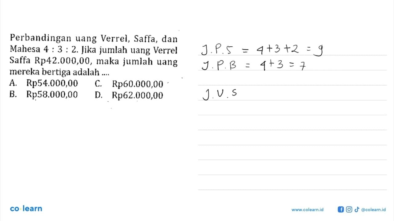 Perbandingan uang Verrel, Saffa, dan Mahesa 4:3:2. Jika