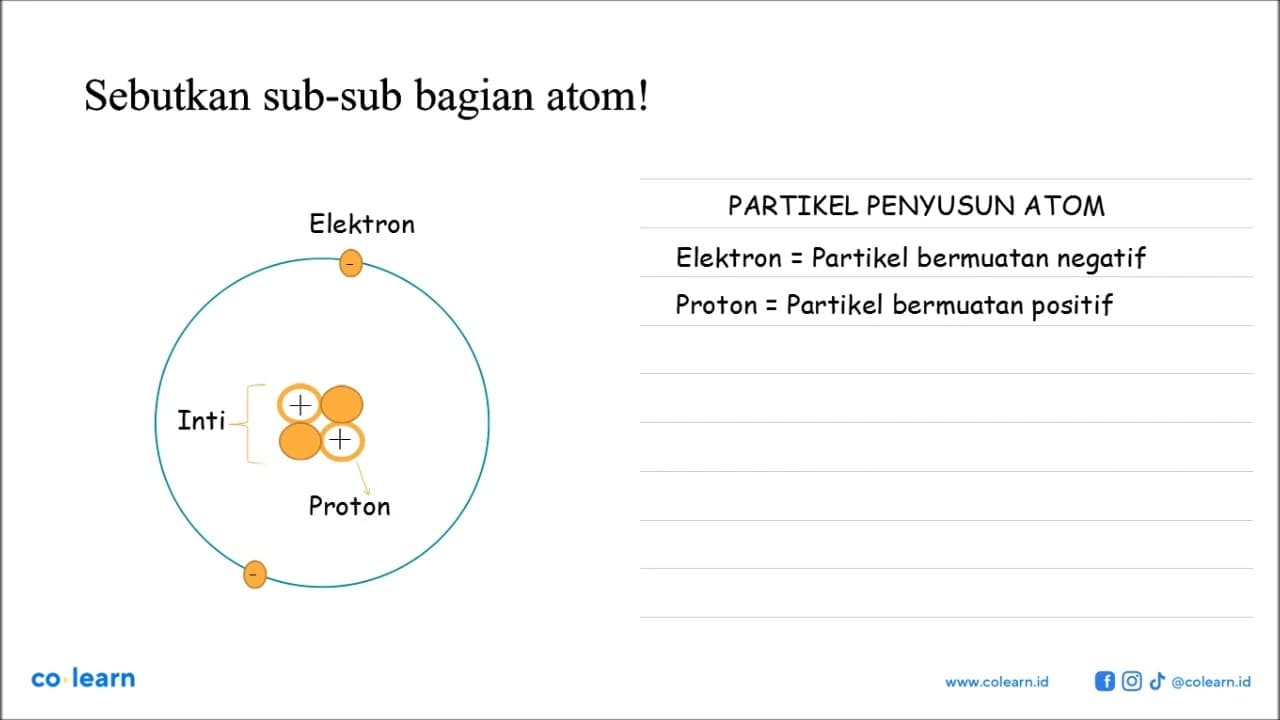 Sebutkan sub-sub bagian atom!