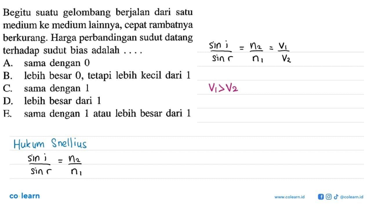 Begitu suatu gelombang berjalan dari satu medium ke medium
